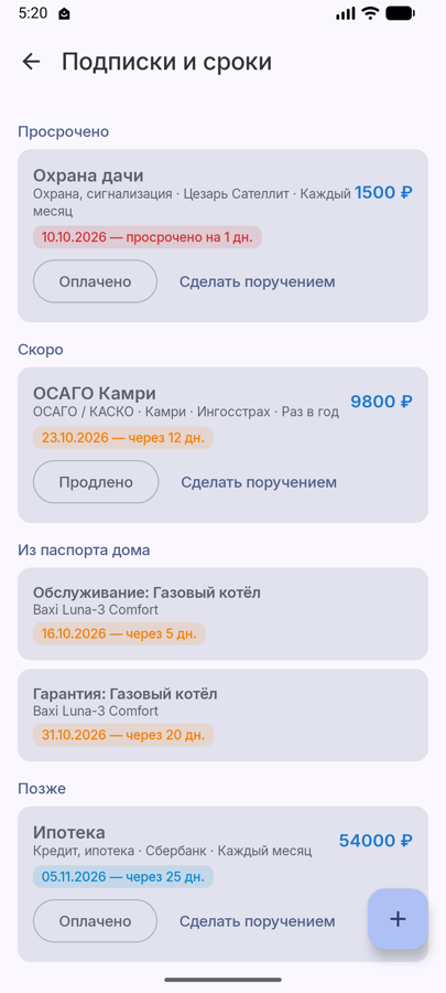 Подписки и сроки