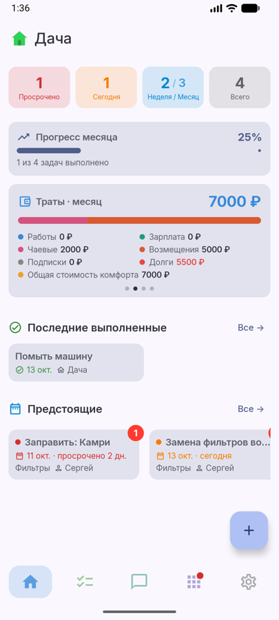Главный экран заказчика